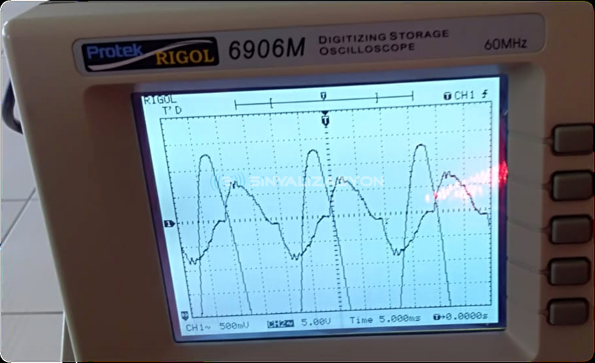 The Effects of Power Factor and Harmonic Distorsion to the Traffic Signalling System 